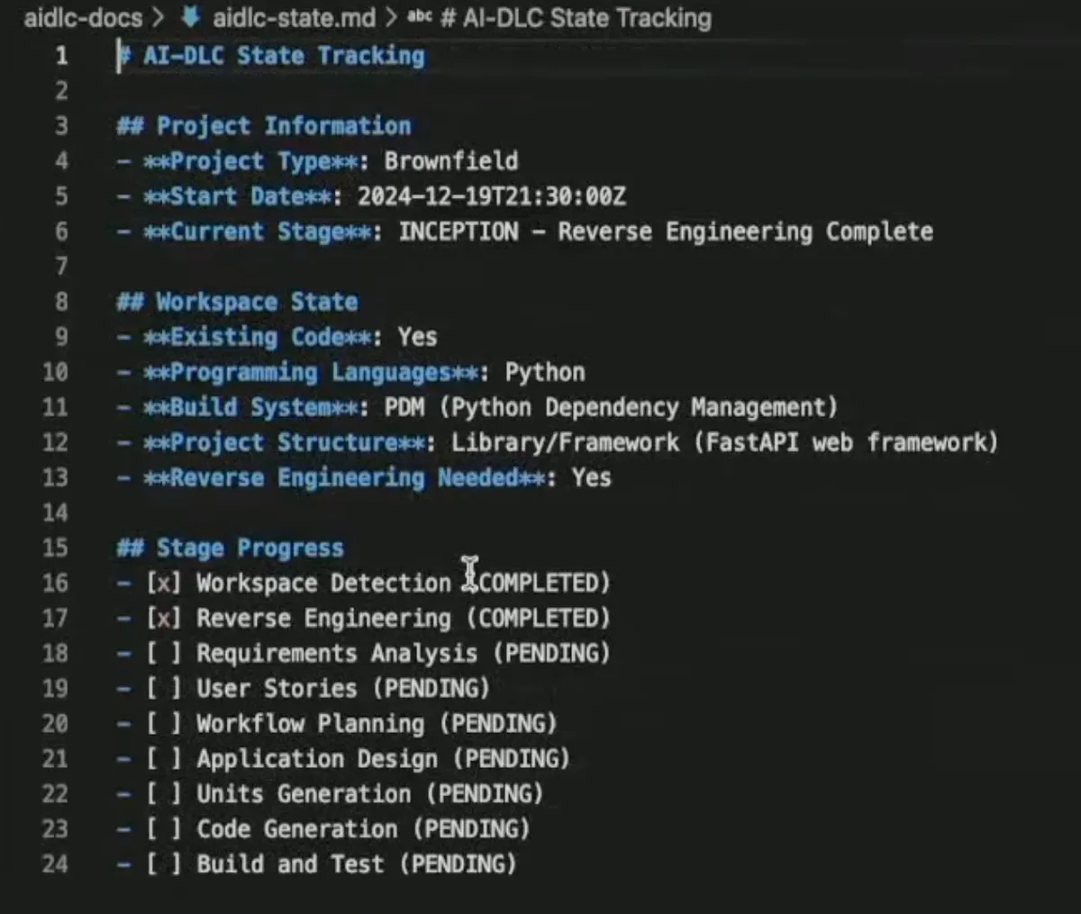 Keeping track of the AI-SDLC: