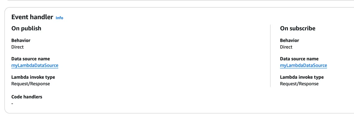 Lambda data source as event handler
