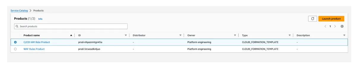 service catalog products