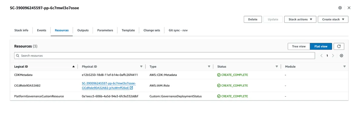 CloudFormation product stack