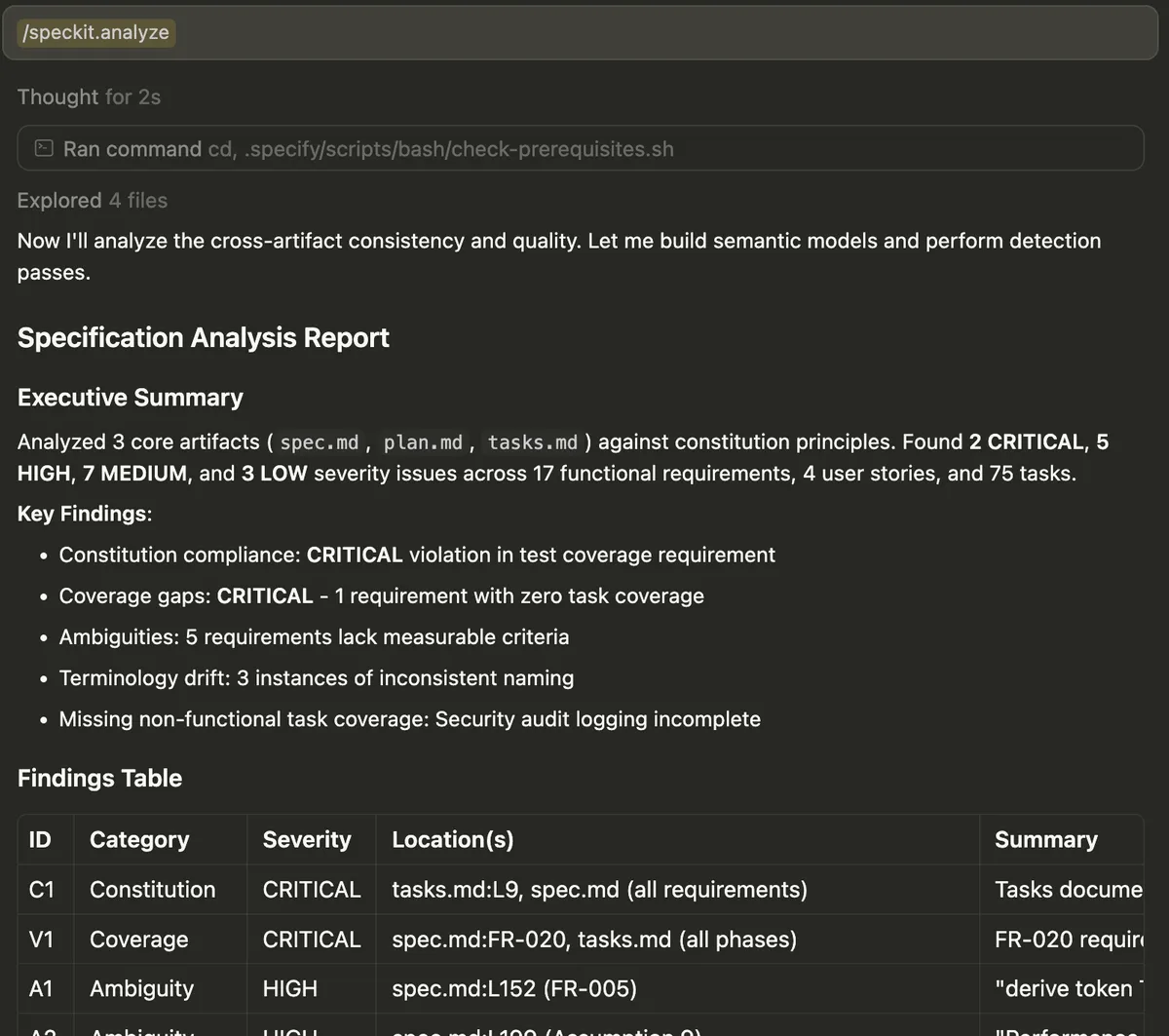/speckit.analyze - cross-artifact consistency report.