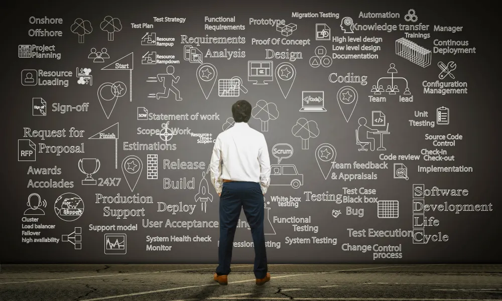 Manage Your AWS Lambda Feature Flags Like a Boss