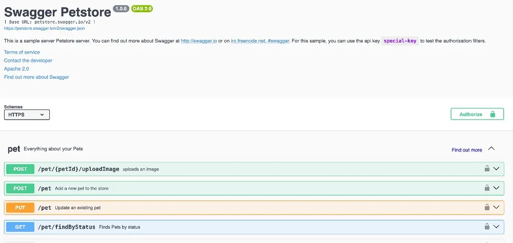 Swagger.io sample