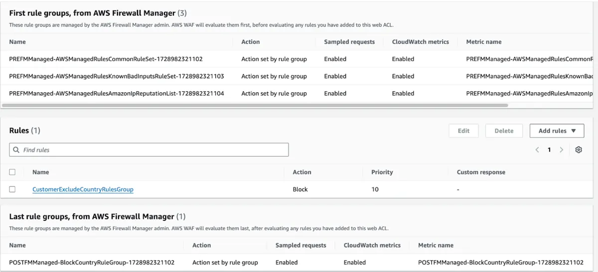 Firewall manager rule groups